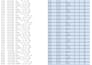 expert data cleaning, PDF conversion, and merge excel data